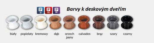 Ventilační otvory