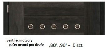 Ventilační otvory