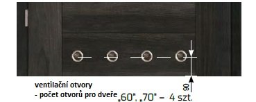 Ventilační otvory