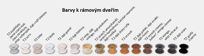 Ventilační otvory