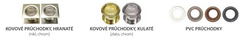 Ventilační otvory