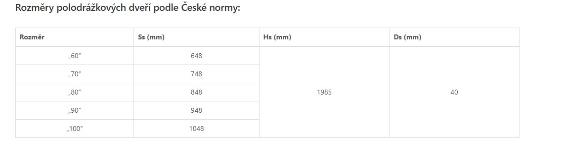 rozměry polodrážkových dveří