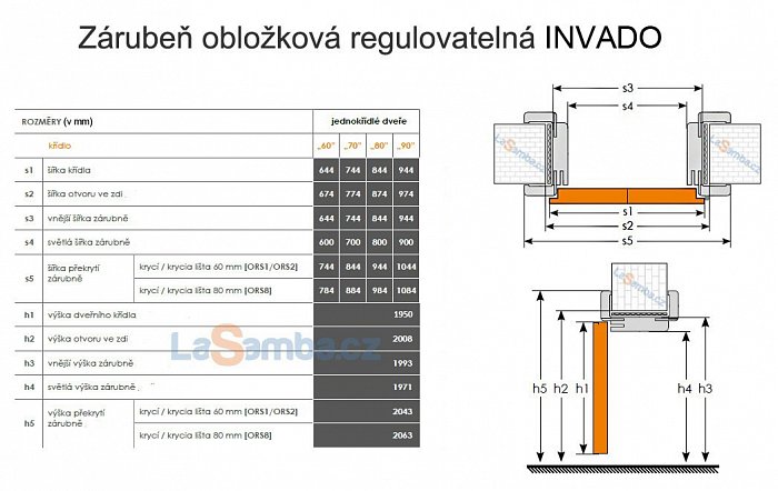 obrázek Zárubeň obložková regulovatelná INVADO - pro skládací dveře