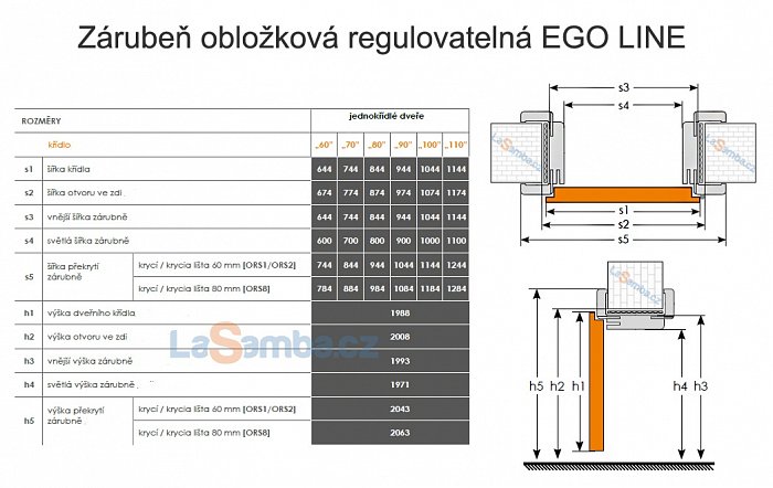 obrázek Zárubeň obložková regulovatelná EGO LINE