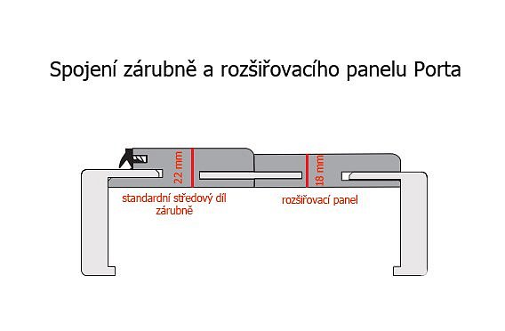 obrázek Rozšiřovací panel k zárubni PORTA SYSTEM - 80 mm